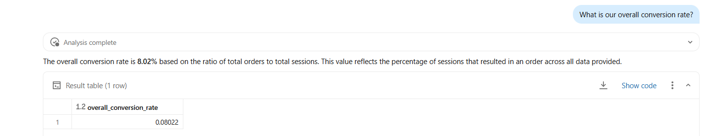 Genie chat answering overall conversion rate as 8.02 percent