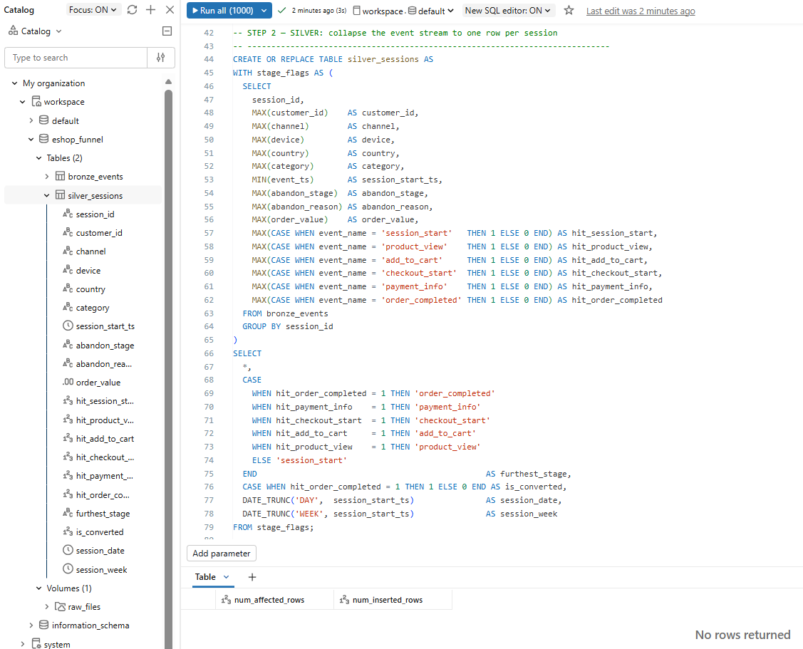 Silver SQL flattening events into one row per session