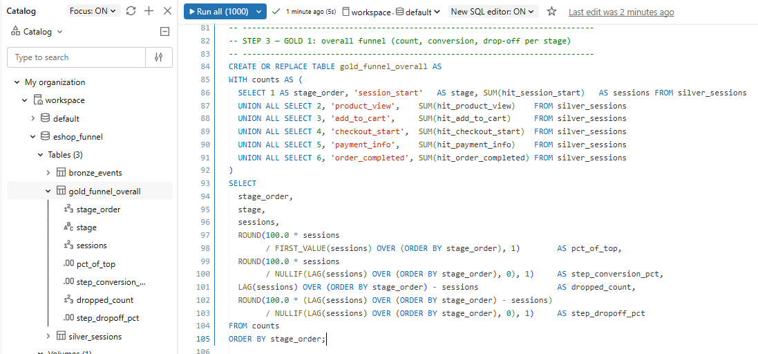 CAST_INVALID_INPUT error in Databricks